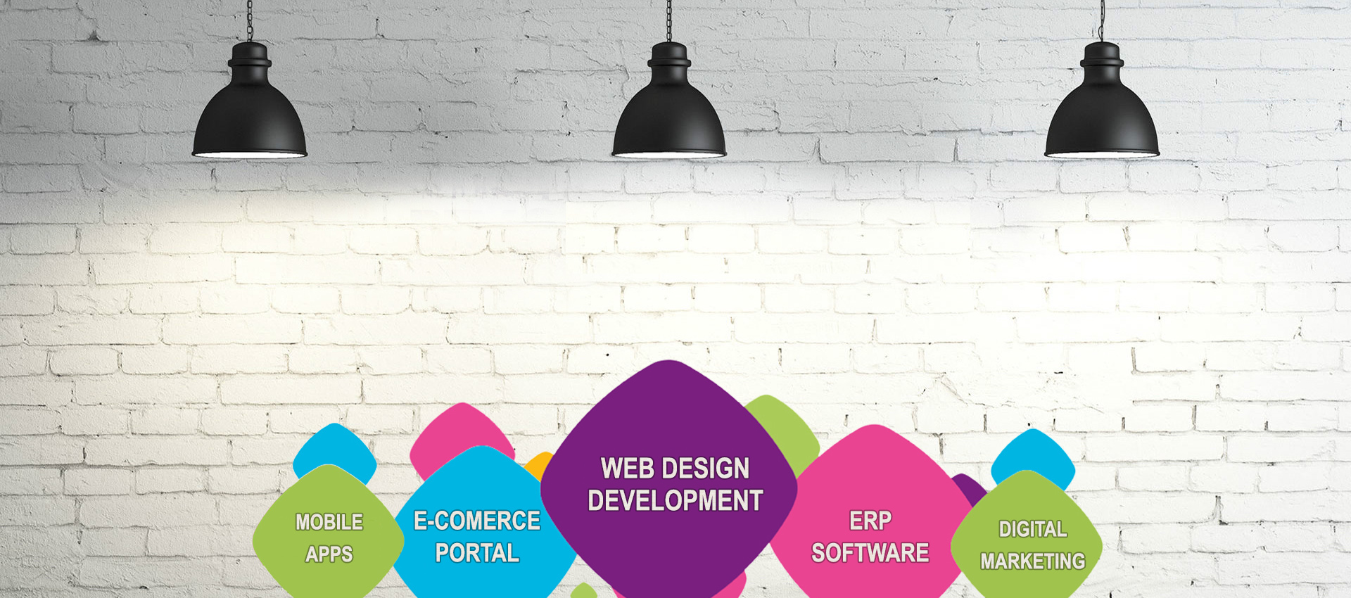 Web Design Development Company, ERP Software Development India | Offshore  Web Development Company